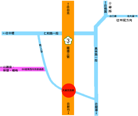 週邊交通示意圖(本院週邊道路示意圖。 由國道三號(北二高)大溪交流道下後,可接「縣112甲」號公路,該路段結尾接駁仁和路一段。 並於中間部份可接66號快速道路,直通觀音、新屋、楊梅、平鎮等地。由縣112甲接駁至仁和路時,若左轉,即可往中壢方向,右轉直行至路尾可接駁員林路一段。由仁和路接駁至員林路一段時,若左轉,即可往桃園、大溪方向(接台三線),右轉可至龍潭。由員林路接駁至台三線後,直行即可至大溪牌樓,至此請依網頁描述行進即可達本中心。)